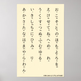 japanska | Hiragana Alphabet ひ ら が な Poster