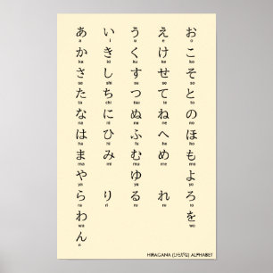 japanska Hiragana Alphabet ひ ら が な Poster