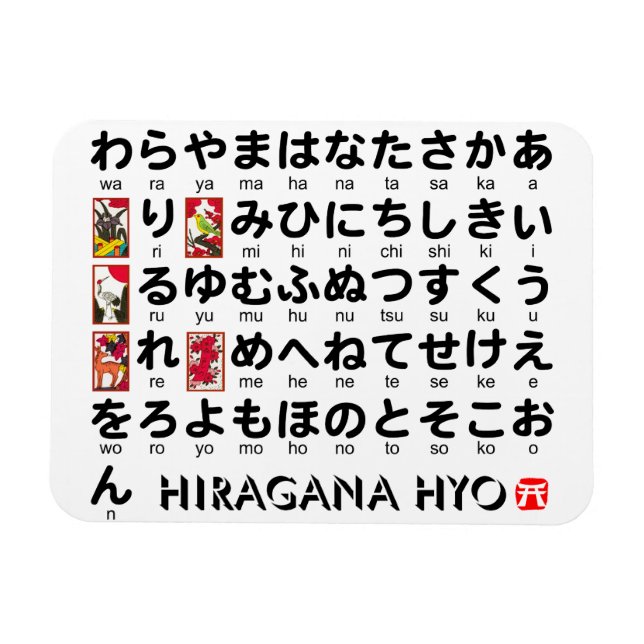 Japanska Hiragana bord (Hanafuda) Magnet (Horisontell)