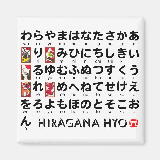 Japanska Hiragana bord (Hanafuda) Magnet (Framsidan)