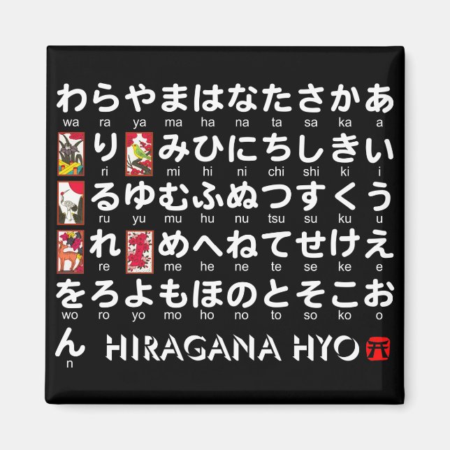 Japanska Hiragana bord (Hanafuda) Magnet (Framsidan)