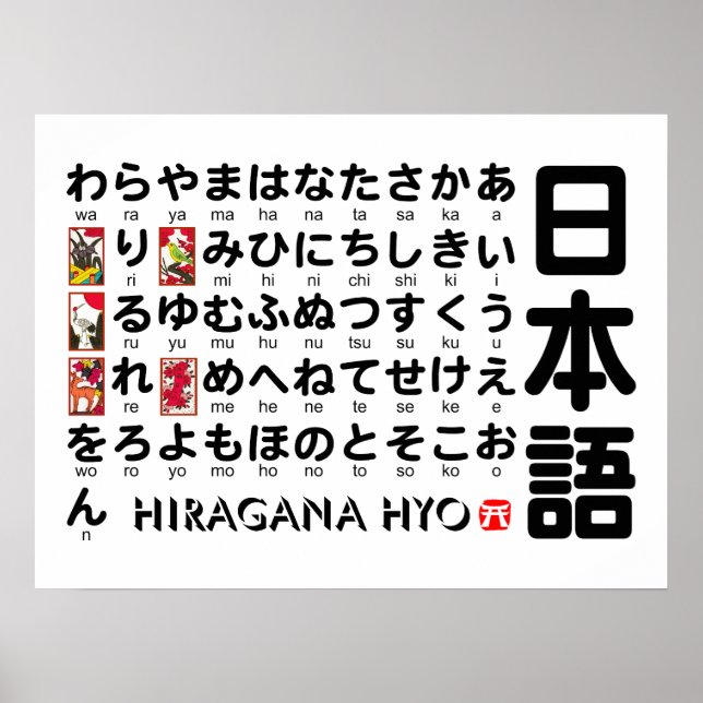 Japanska Hiragana bord (Hanafuda) Poster (Framsidan)