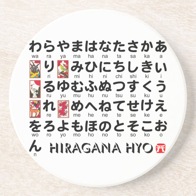 Japanska Hiragana bord (Hanafuda) Underlägg Sandsten (Framsidan)