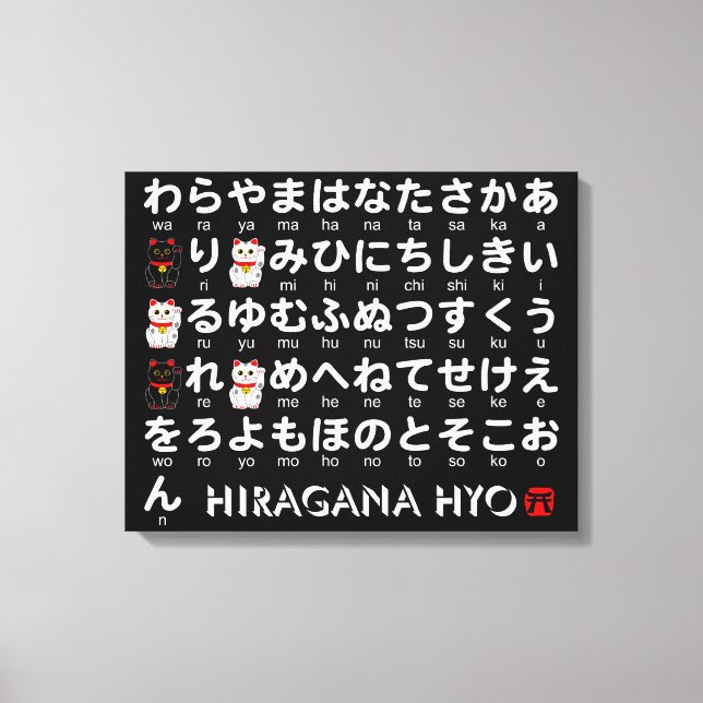 Japanska Hiragana bord (Lucky Cat) Canvastryck (Framsida)