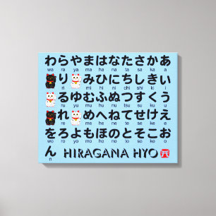 Japanska Hiragana bord (Lucky Cat) Canvastryck
