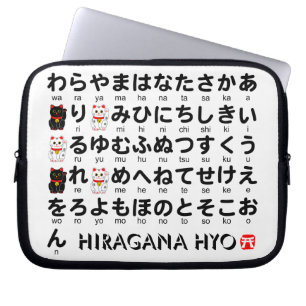 Japanska Hiragana bord (Lucky Cat) Laptop Sleeve