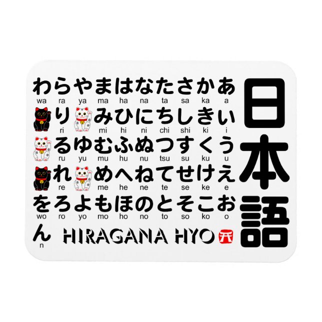 Japanska Hiragana bord (Lucky Cat) Magnet (Horisontell)