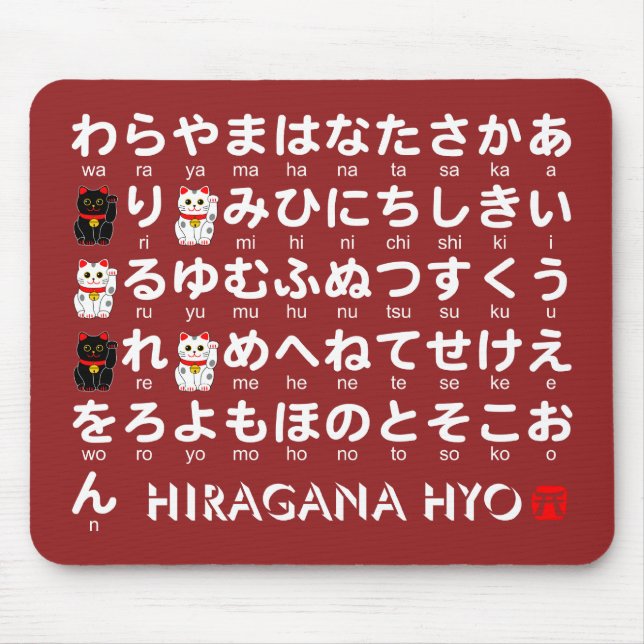 Japanska Hiragana bord (Lucky Cat) Musmatta (Framsidan)