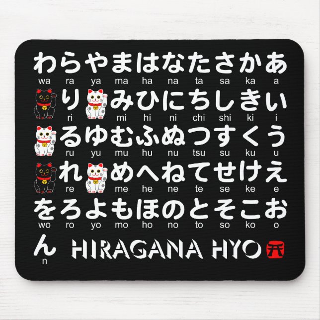 Japanska Hiragana bord (Lucky Cat) Musmatta (Framsidan)