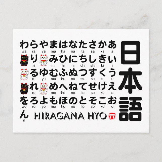Japanska Hiragana bord (Lucky Cat) Vykort (Framsida)