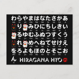 Japanska Hiragana bord (Lucky Cat) Vykort