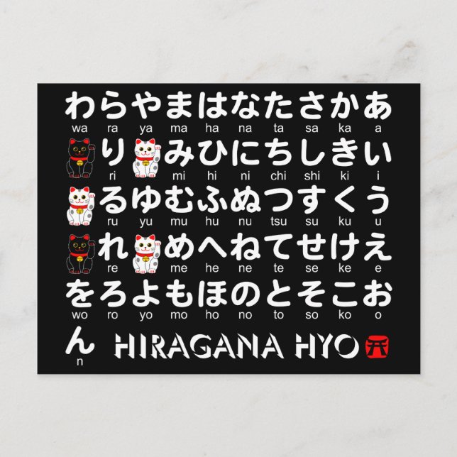 Japanska Hiragana bord (Lucky Cat) Vykort (Framsida)