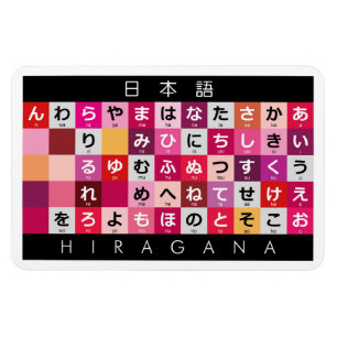 Japanska Hiragana bord Magnet