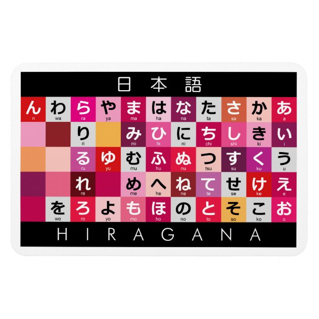 Japanska Hiragana bord Magnet (Horisontell)