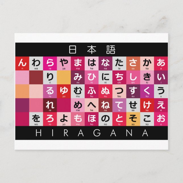 Japanska Hiragana bord Vykort (Framsida)