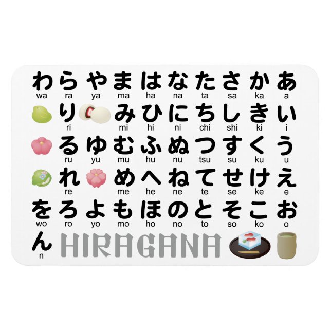 Japanska Hiragana Bord (Wagashi) Magnet (Horisontell)