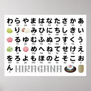 Japanska Hiragana Bord (Wagashi) Poster