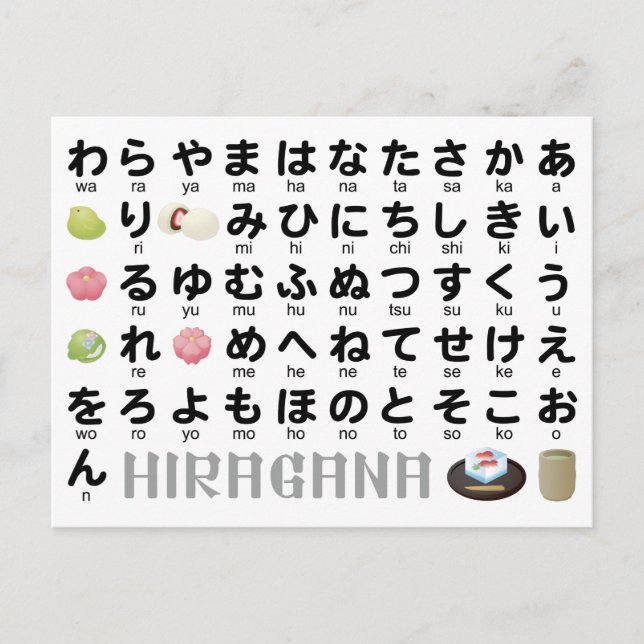 Japanska Hiragana Bord (Wagashi) Vykort (Framsida)