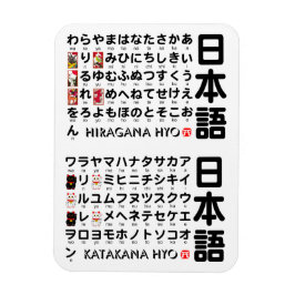 Japanska Hiragana & Katakana bord (Alphabet) Magnet