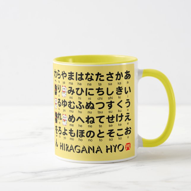Japanska Hiragana & Katakana bord (Alphabet) Mugg (Höger)