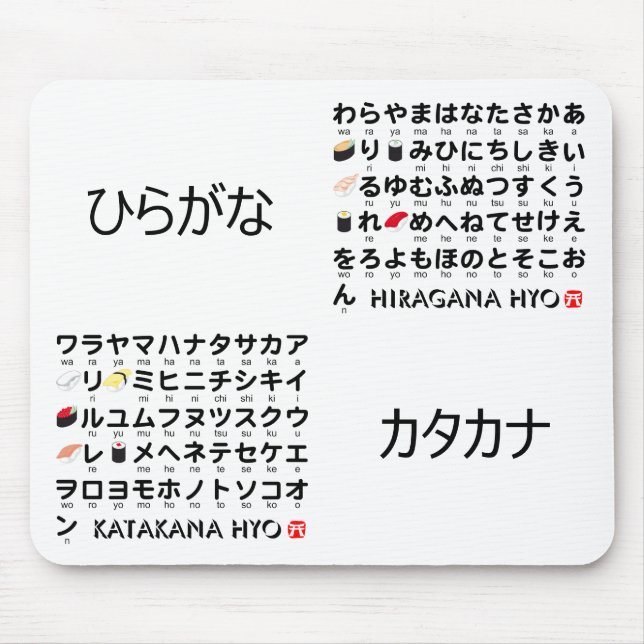 Japanska Hiragana & Katakana bord (Sushi) Musmatta (Framsidan)