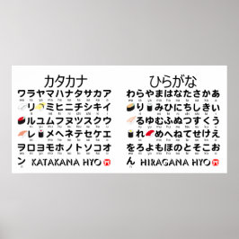 Japanska Hiragana & Katakana bord (Sushi) Poster