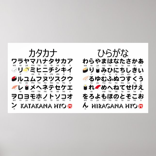 Japanska Hiragana & Katakana bord (Sushi) Poster (Framsidan)