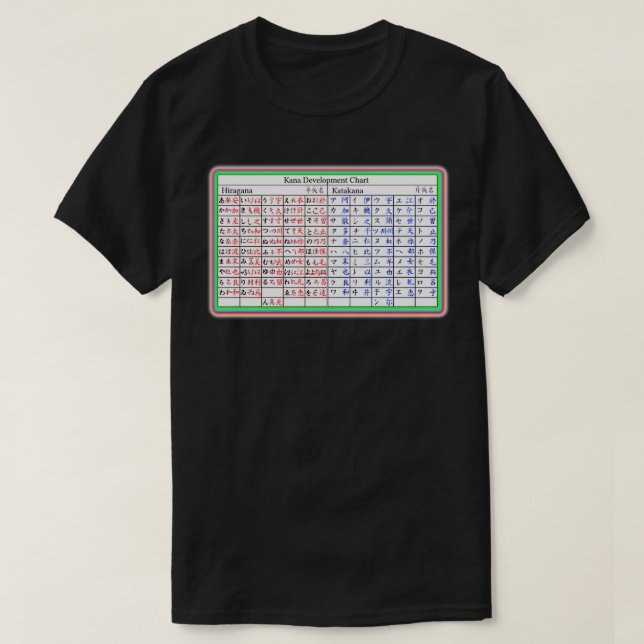 Japanska Hiragana Katakana Chost Lakan Poster T Shirt (Design framsida)
