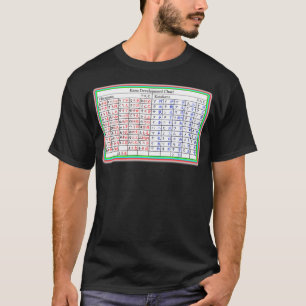 Japanska Hiragana Katakana Chost Lakan Poster T Shirt