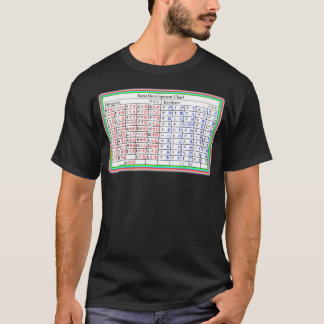 Japanska Hiragana Katakana Chost Lakan Poster T Shirt