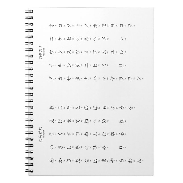 Japanska hiragana Katakana Romaji-tecken Anteckningsbok (Framsidan)