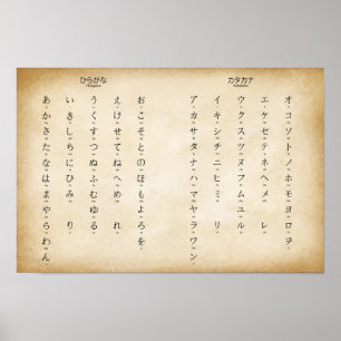 Japanska Hiragana Katakana-tecken förinställda Poster