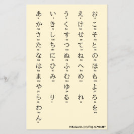 japanska | Hiragana och Katakana Alphabets Flygblad