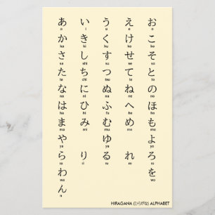 japanska Hiragana och Katakana Alphabets Flygblad