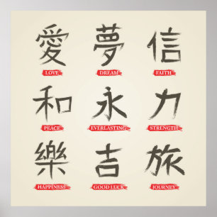 Japanska Kanji Ord Poster