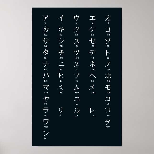 japanska | Katakana Alphabet カ タ カ ナ Mörk Poster (Framsidan)