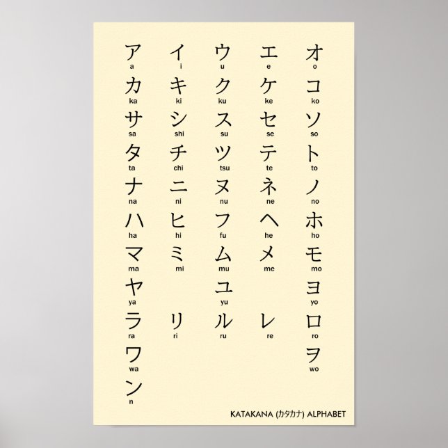 japanska | Katakana Alphabet カ タ カ ナ Poster (Framsidan)