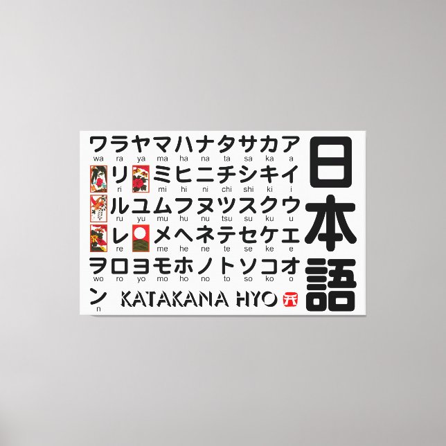 Japanska Katakana Bord (Hanafuda) Canvastryck (Framsida)