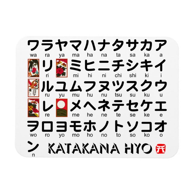 Japanska Katakana Bord (Hanafuda) Magnet (Horisontell)