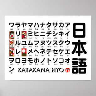 Japanska Katakana Bord (Hanafuda) Poster