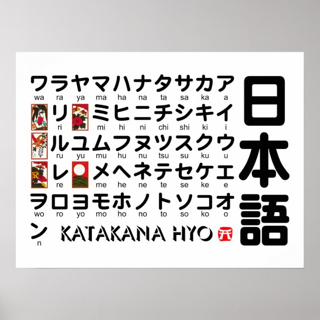 Japanska Katakana Bord (Hanafuda) Poster (Framsidan)