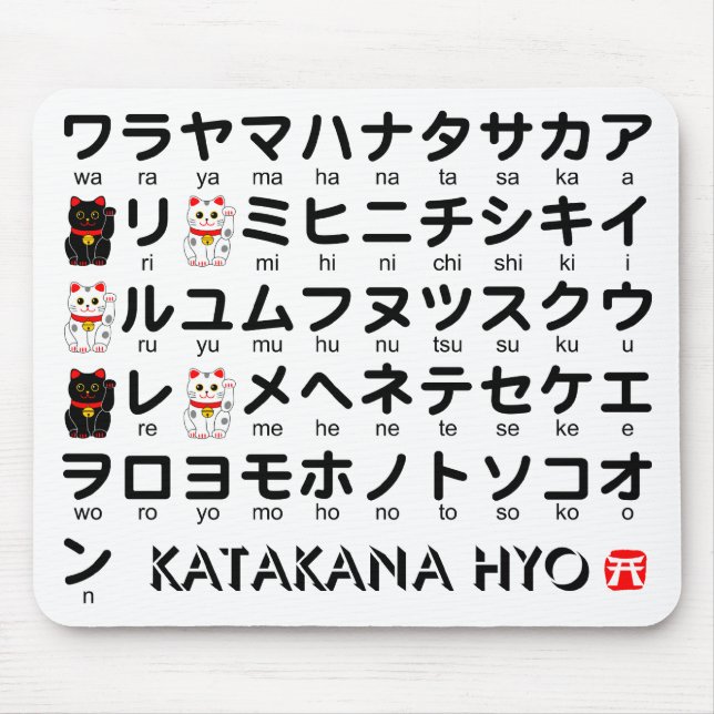Japanska Katakana bord (Lucky Cat) Musmatta (Framsidan)