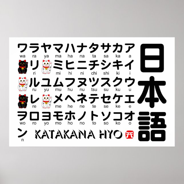 Japanska Katakana bord (Lucky Cat) Poster (Framsidan)
