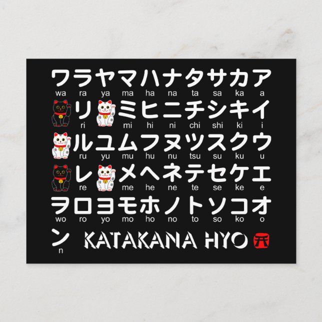 Japanska Katakana bord (Lucky Cat) Vykort (Framsida)