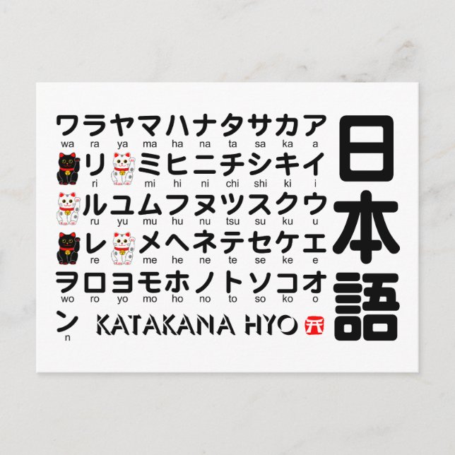 Japanska Katakana bord (Lucky Cat) Vykort (Framsida)