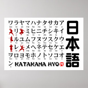 Japanska Katakana bord (Ninja) Poster