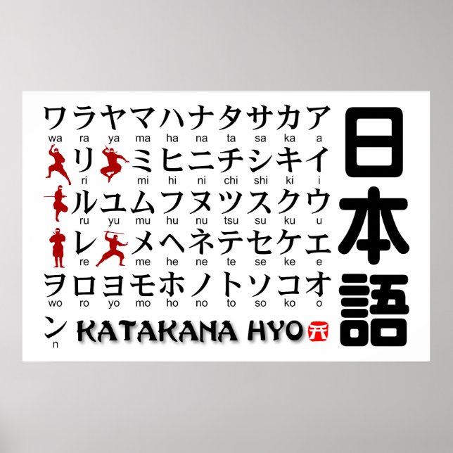 Japanska Katakana bord (Ninja) Poster (Framsidan)