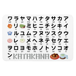 Japanska Katakana Bord (Wagashi) Magnet
