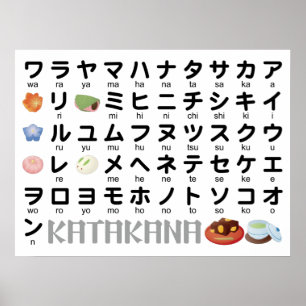 Japanska Katakana Bord (Wagashi) Poster