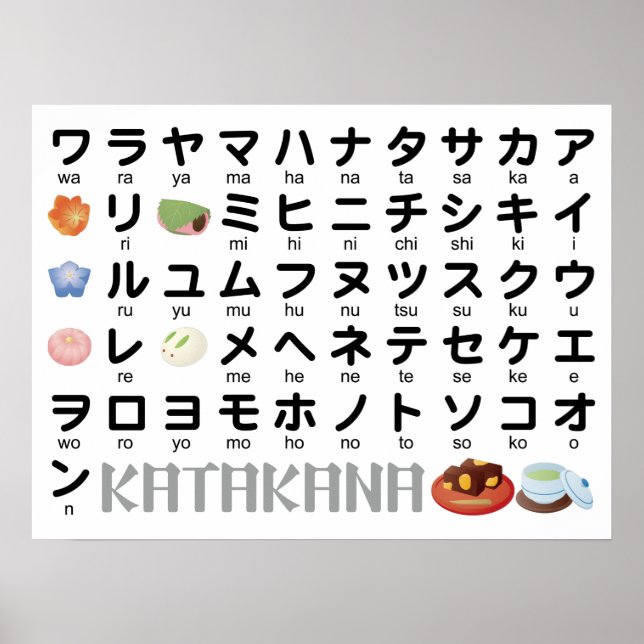 Japanska Katakana Bord (Wagashi) Poster (Framsidan)
